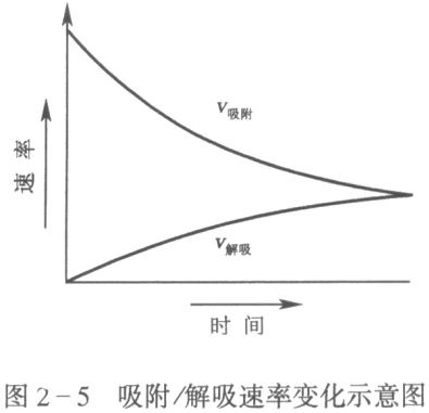 卷染机,常温常压卷染机,高温高压自动卷染机