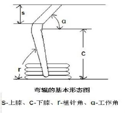 卷染机,常温常压卷染机,高温高压自动卷染机