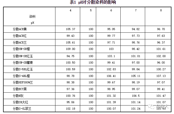 卷染机,常温常压卷染机,高温高压自动卷染机