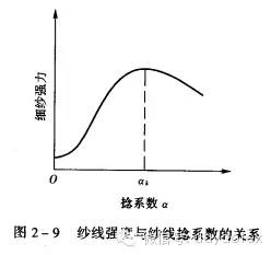 卷染机,常温常压卷染机,高温高压自动卷染机