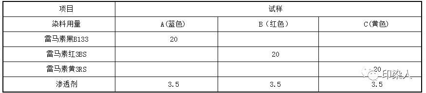 卷染机,常温常压卷染机,高温高压卷染机