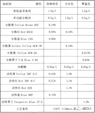 卷染机,常温常压卷染机,高温高压卷染机