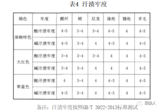 卷染机,常温常压卷染机,高温高压卷染机