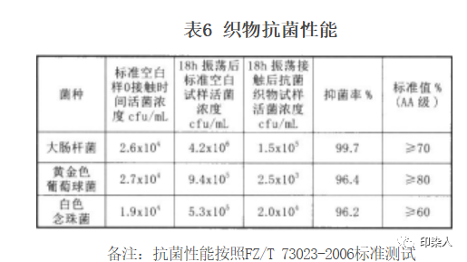 卷染机,常温常压卷染机,高温高压卷染机