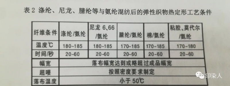 卷染机,常温常压卷染机,高温高压卷染机