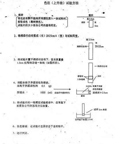 卷染机,常温常压卷染机,高温高压卷染机