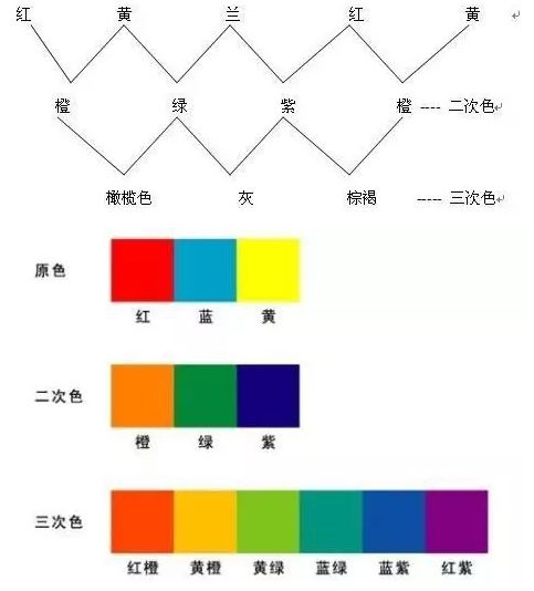 卷染机,常温常压卷染机,高温高压卷染机