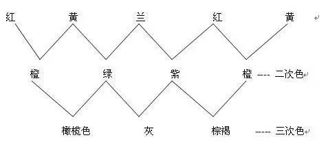 卷染机,常温常压卷染机,高温高压卷染机 卷染机,常温常压卷染机,高温高压卷染机
